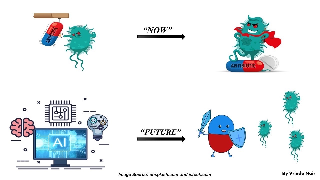 A graphic slide picturing a cartoon virus and antibiotics. 