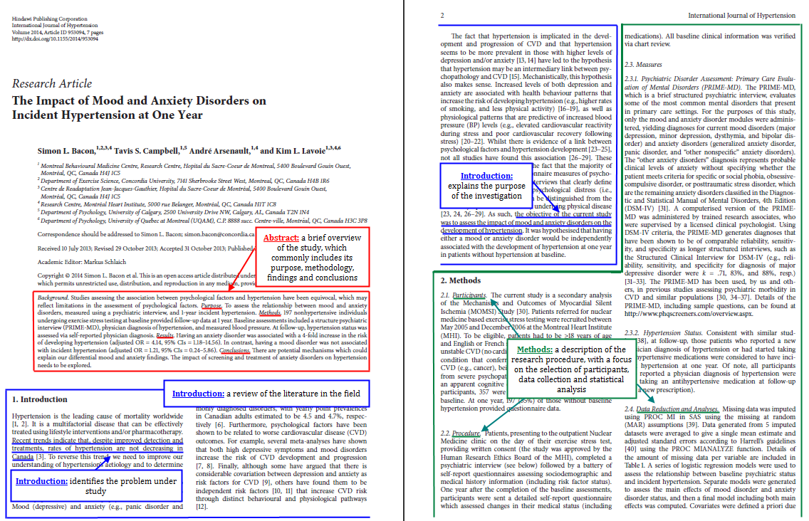 example of an research article