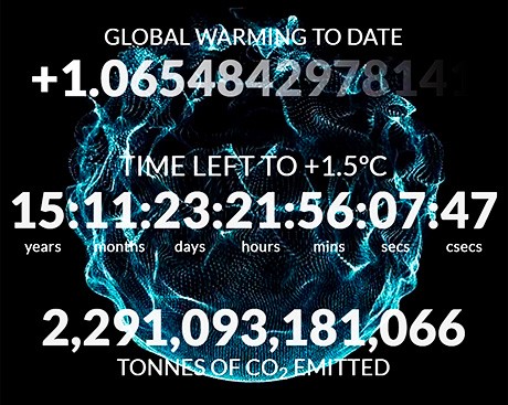 La température du globe pourrait connaître une hausse de 1,5 °C en moins de 16 ans – mais il est encore temps de renverser la tendance!